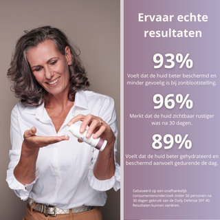 Daily Defense SPF 40 - Dagcrème